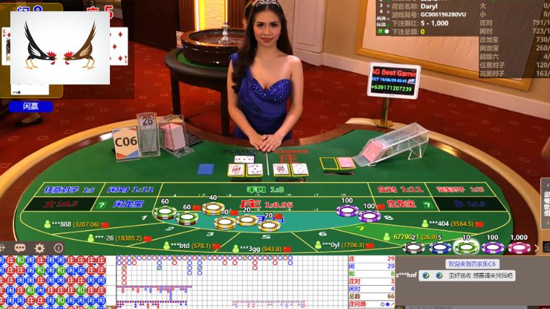 Baccarat - Hướng dẫn đánh bài Baccarat cơ bản cho game thủ